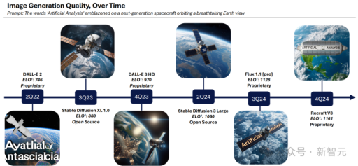 2024年人工智能年度总结报告
