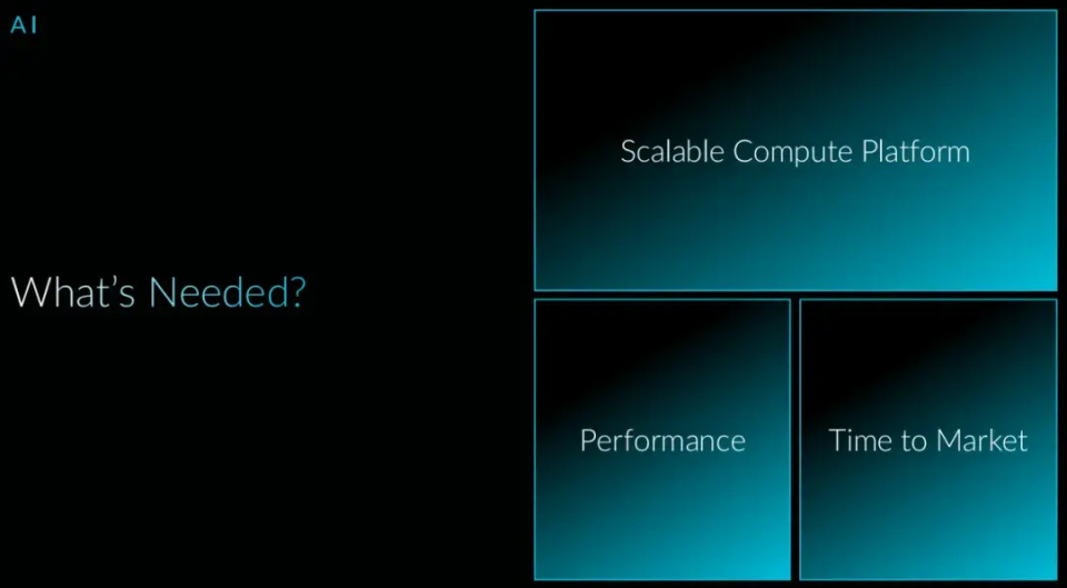 Arm：人工智能开启我们这一代人前所未有的科技变革