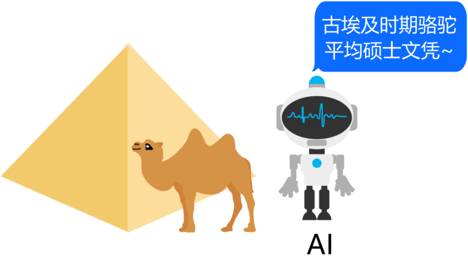 AI会做梦吗？揭秘 AI幻觉 的真相