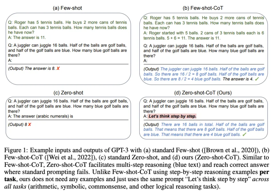 OpenAI o1:突破、技巧还是全新思维? OpenAI o1:突破、技巧还是全新思维?