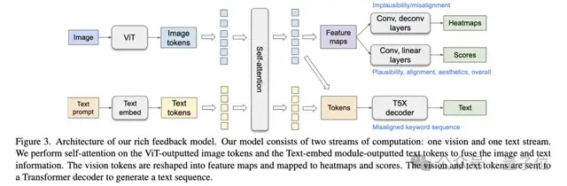 生成式AI引领CVPR最佳论文，清华武大华南农大校友斩获殊荣