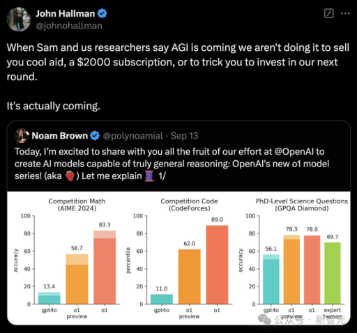 o3智商高达157，比肩爱因斯坦，超越99%人类！陶哲轩级AI或将问世