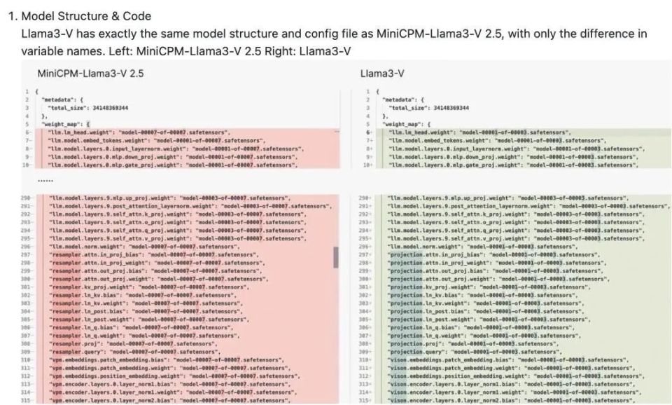 AI模型涉嫌抄袭中国？背后隐藏的关键真相