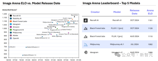 2024年人工智能年度总结报告