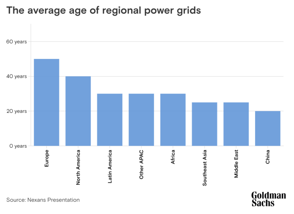 四成AI数据中心或将遭遇用电紧张，全球能源格局迎来严峻考验