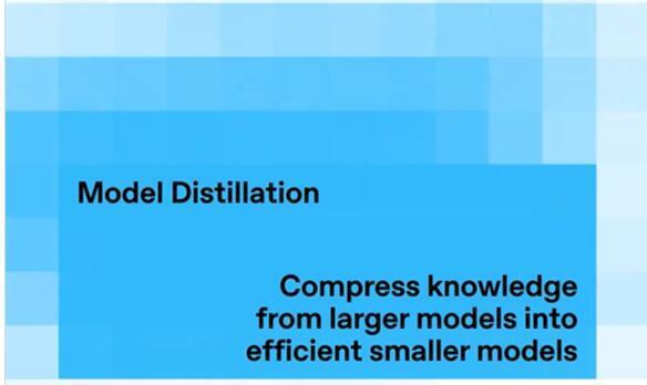 OpenAI开发者大会亮点：大幅降低模型成本，AI语音助力App，小模型共享大模型性能