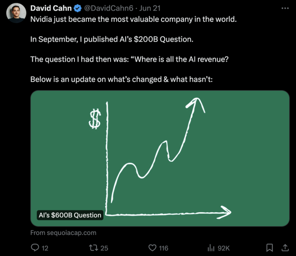 6000亿美元资金缺口会成为AI行业的拦路虎吗？