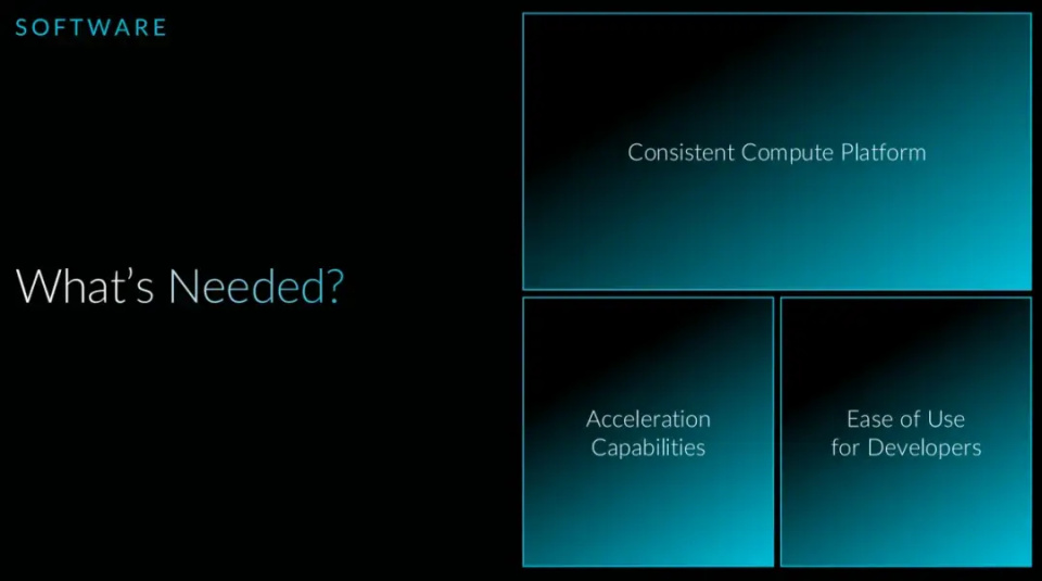 Arm：人工智能开启我们这一代人前所未有的科技变革