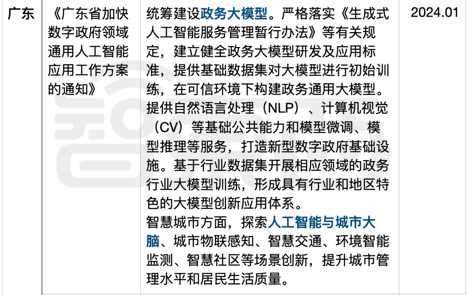 曙光引领数字浪潮,助力千行百业迈向中国速度 曙光引领数字浪潮,助力千行百业迈向中国速度