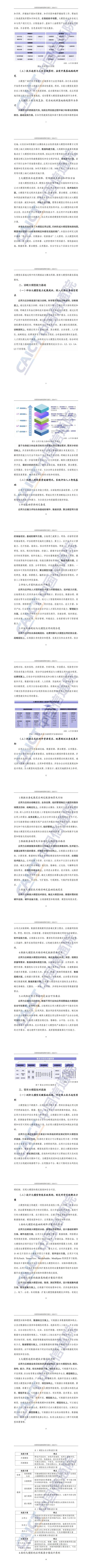 大模型应用路线图：引领“人工智能+”迈向高质量发展