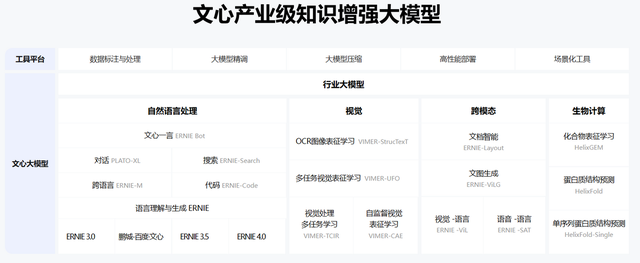从AI远见到中国速度：Scaling Law发现者引发全球关注