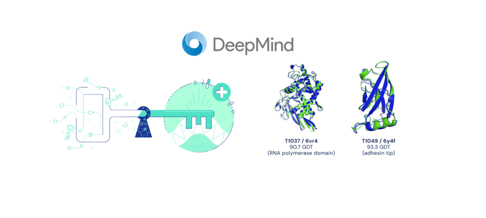 诺贝尔奖迈入“AI时代”，人类未来何在？