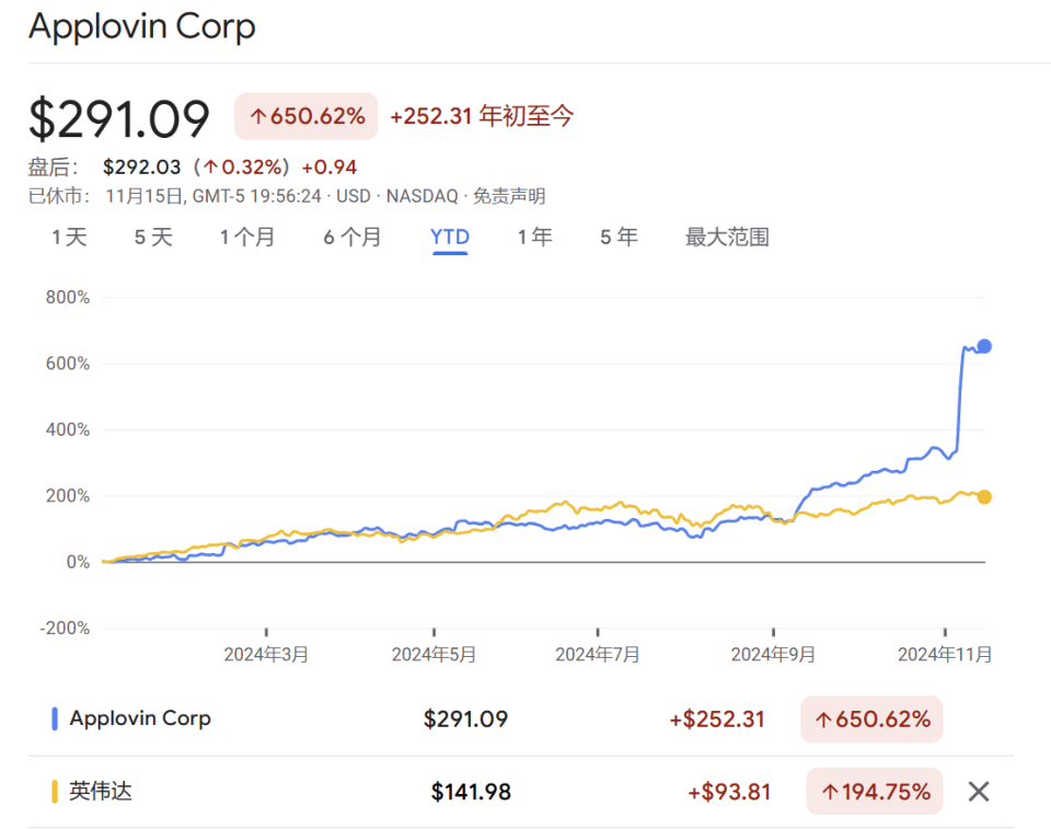 AI发展受限“数据墙”?三大模型研发受挫,巨头纷纷开辟新领域 AI发展受限“数据墙”?三大模型研发受挫,巨头纷纷开辟新领域