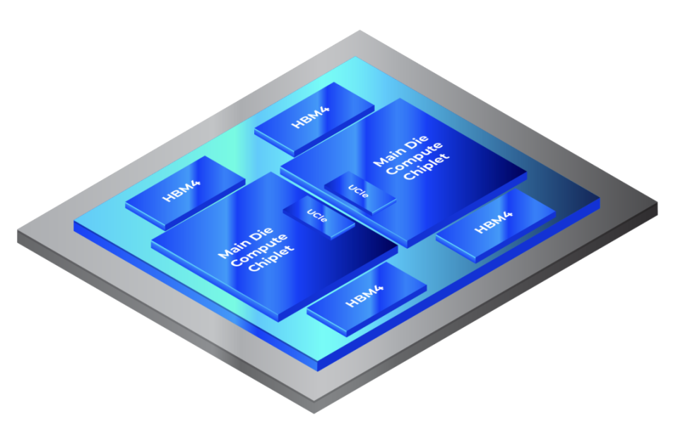 HBM4 内存技术助力人工智能迈向新高度