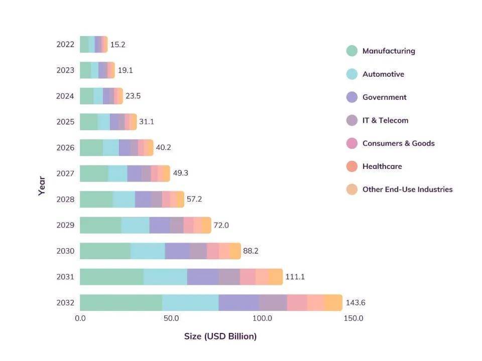 边缘智能新纪元:端侧大模型的最新研究进展综述 边缘智能新纪元:端侧大模型的最新研究进展综述