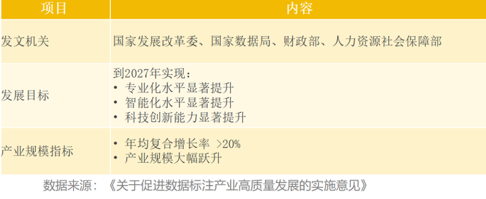 2000亿市场解析:AI编程的六大关键机遇 2000亿市场解析:AI编程的六大关键机遇