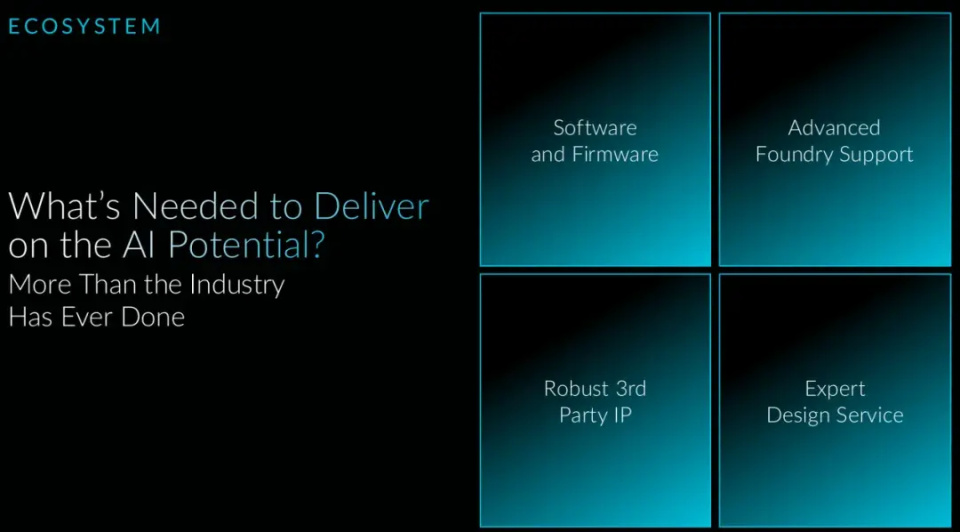 Arm：人工智能开启我们这一代人前所未有的科技变革