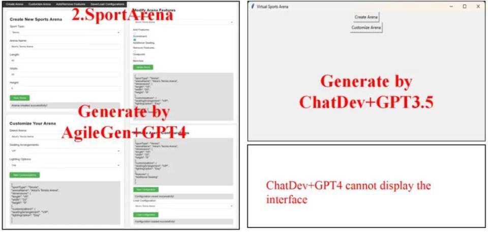 融合人类智慧与大模型优势，智能软件开发框架AgileGen全新登场
