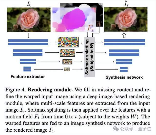 生成式AI引领CVPR最佳论文，清华武大华南农大校友斩获殊荣