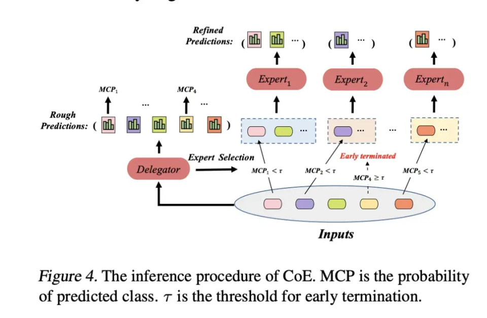 从互联网到人工智能，揭示AI搜索的发展趋势