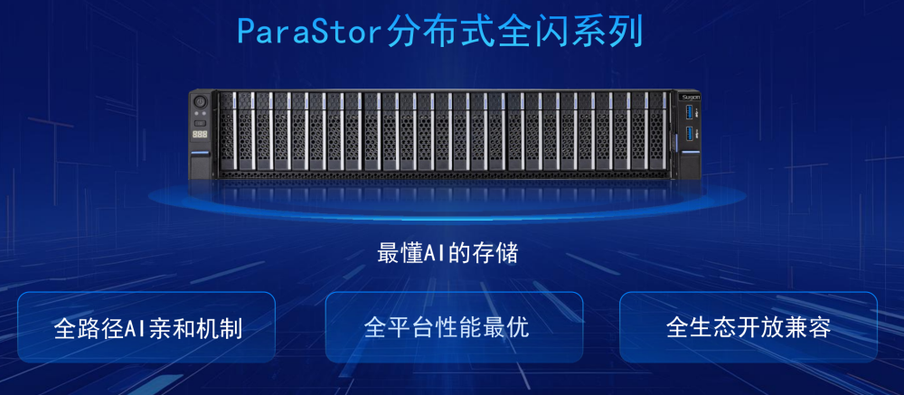 曙光引领数字浪潮,助力千行百业迈向中国速度 曙光引领数字浪潮,助力千行百业迈向中国速度
