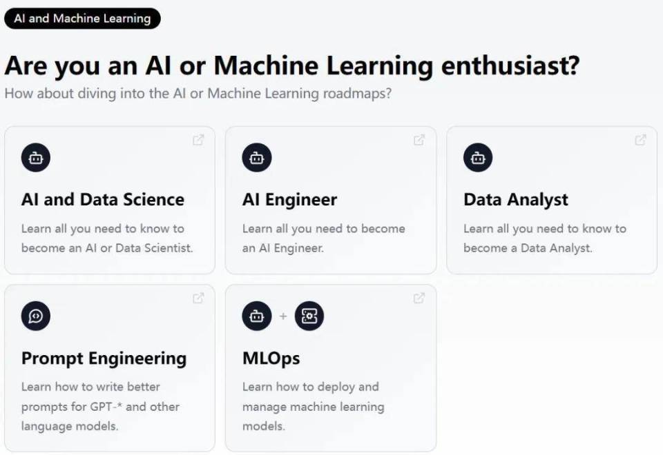 GitHub热门开发者路线图库新增AI学习路线，Star数接近30万