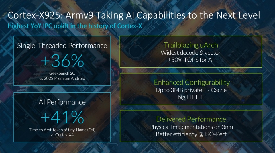 AI手机与PC全面崛起，Arm全方位布局软硬件与生态，打造行业AI新生态