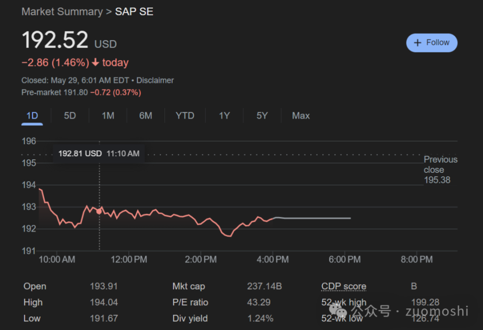 AI未来发展的七大阶段及财富机遇解析