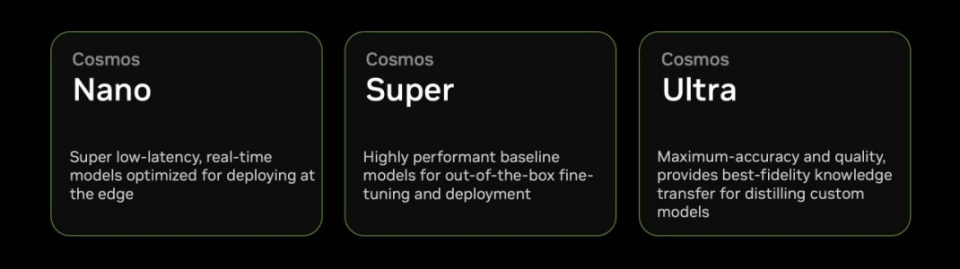 英伟达发布最小AI超算与全球最大世界模型，不止5090系列