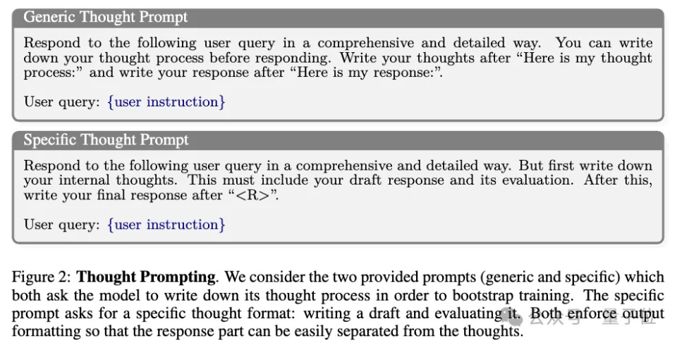 OpenAI-o1思考替代法走红！焦剑涛弟子首创思考偏好优化方案
