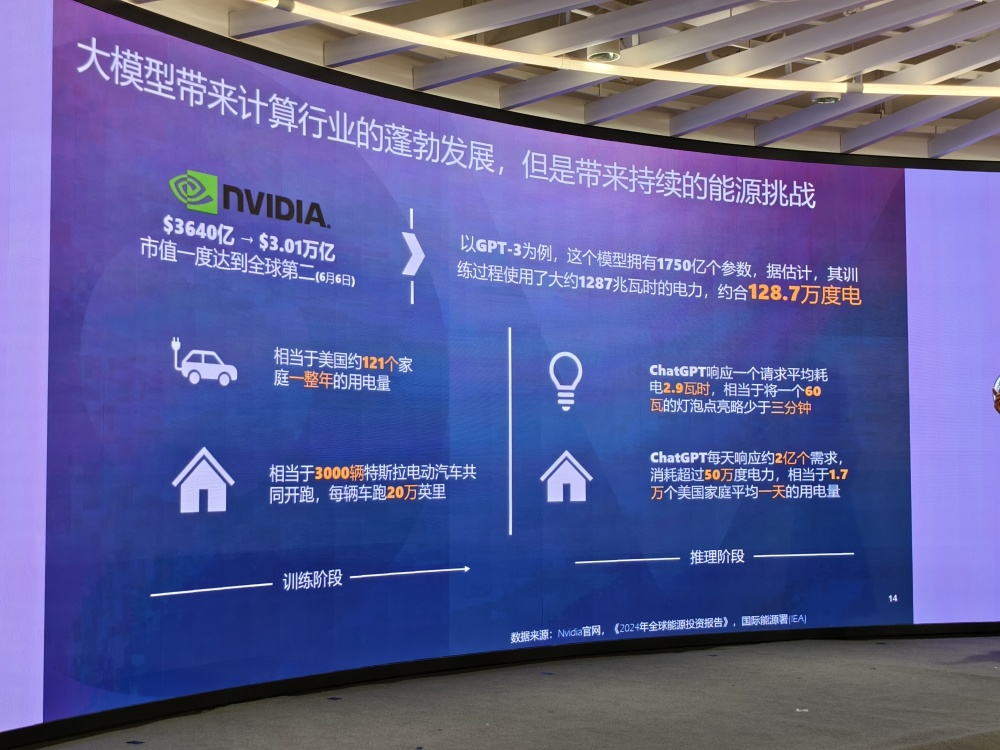 大模型性能大幅提升，AI时代的机遇与挑战解析