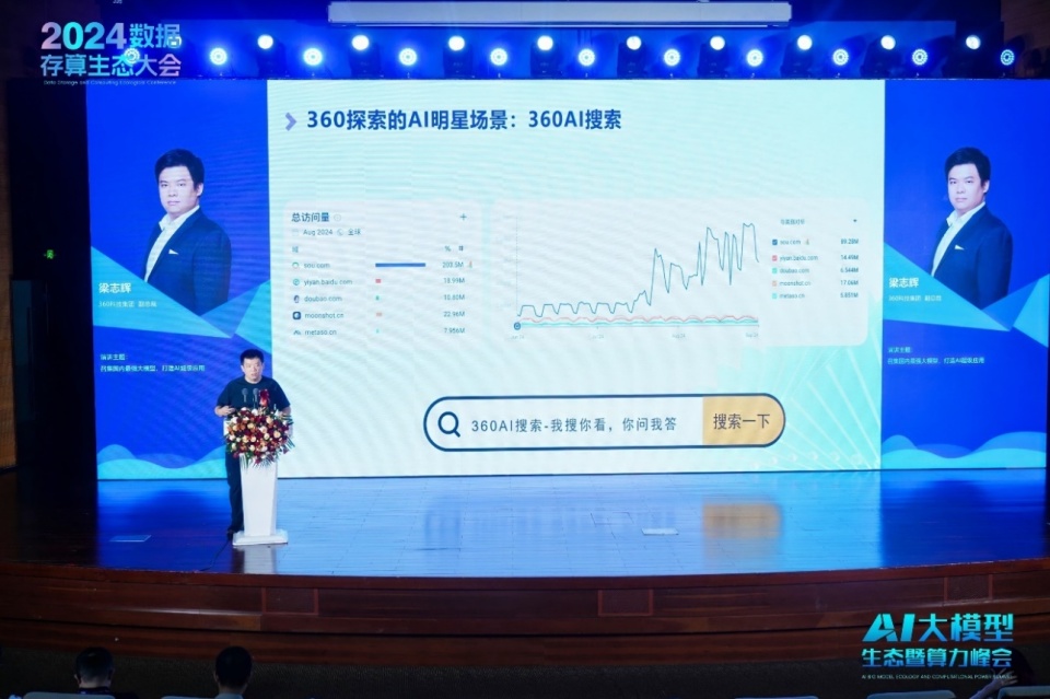 三六零梁志辉：360自研CoE架构契合OpenAI o1技术理念