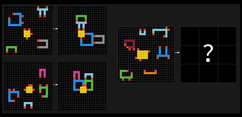 全新 ARC-AGI-2 测试发布:AI 模型成绩不佳,远逊人类表现 全新 ARC-AGI-2 测试发布:AI 模型成绩不佳,远逊人类表现