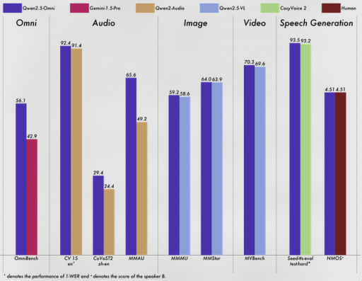 三月AI新风潮：本地能力升级，云端动漫热潮兴起