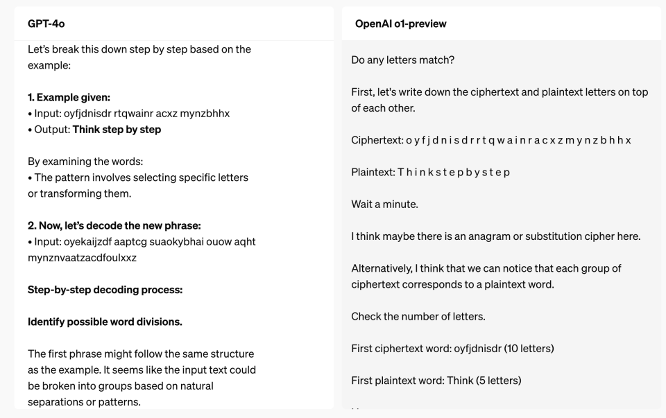 OpenAI推出“草莓”推理模型，GPT-5离我们还有多远？