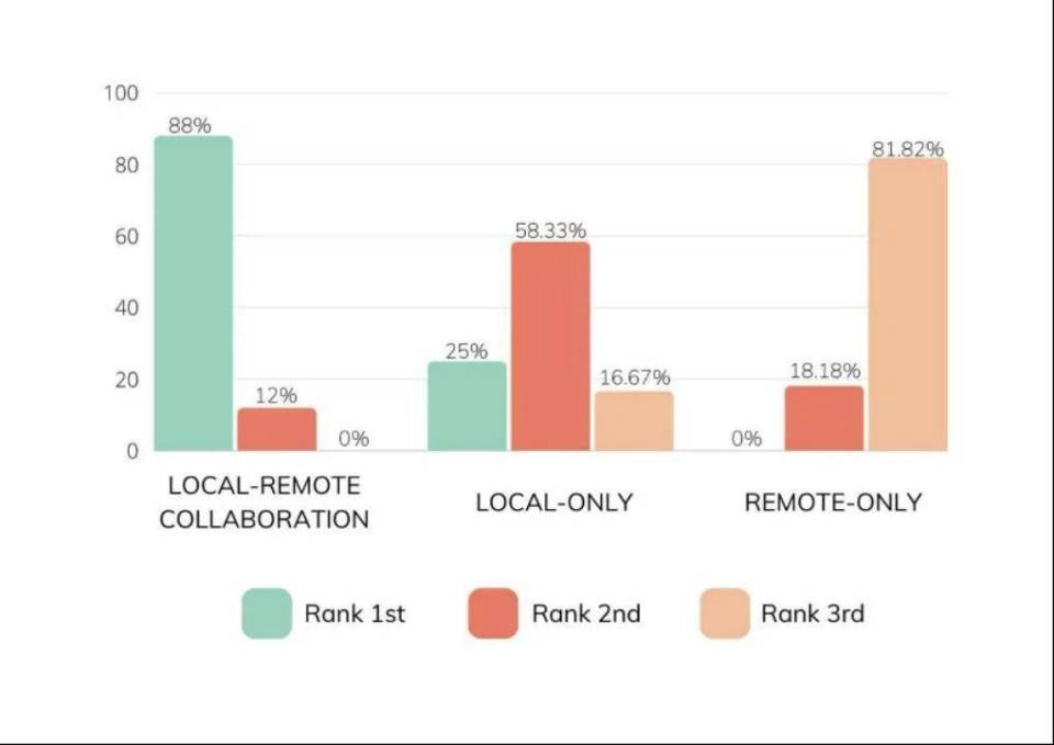 边缘智能新纪元:端侧大模型的最新研究进展综述 边缘智能新纪元:端侧大模型的最新研究进展综述
