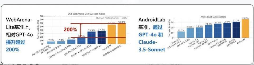 刚刚体验了最具人性化的国产开源AI模型 刚刚体验了最具人性化的国产开源AI模型