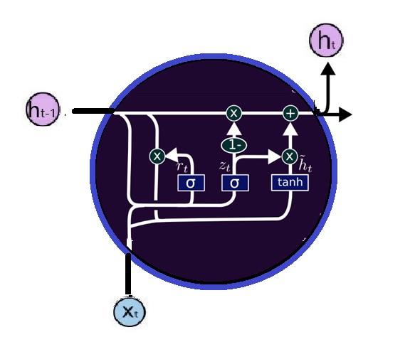 人工智能的记忆机制揭秘