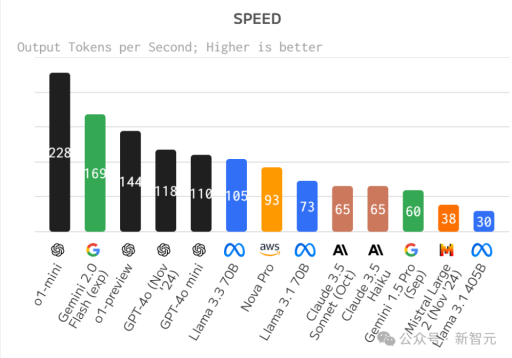 2024年人工智能年度总结报告