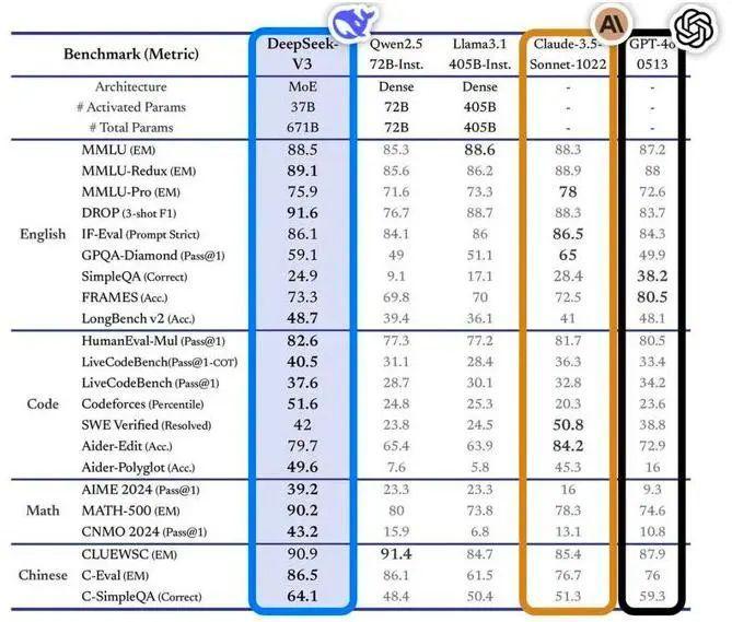 中国人工智能飞速发展，引发美国人的深刻质疑-Ai设计师学院