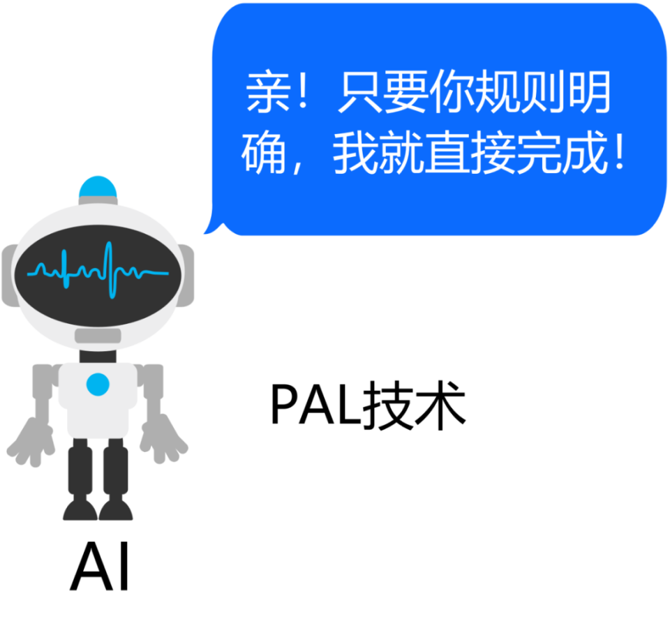 AI会做梦吗？揭秘 AI幻觉 的真相