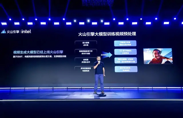 视频云迎来新一轮爆发，AI大模型引领变革