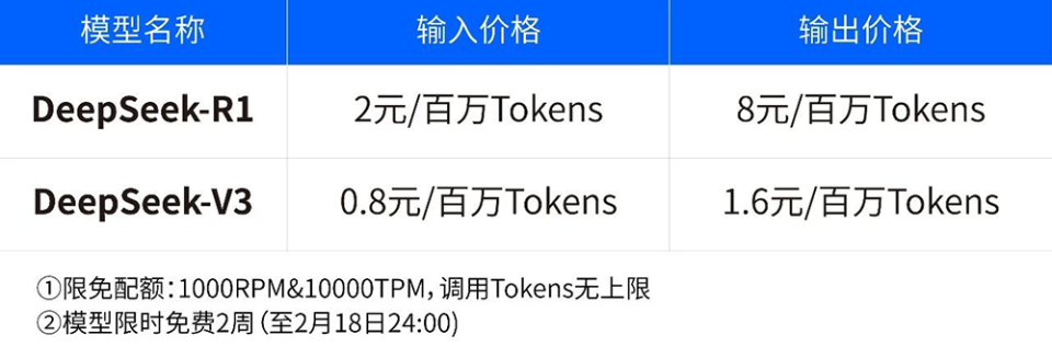 DeepSeek携手16款国产AI芯片，汇聚中国智能计算核心力量