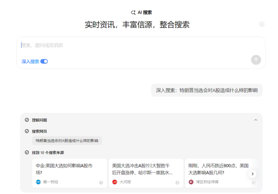 热门投流大模型应用盘点：哪款最值得选择？