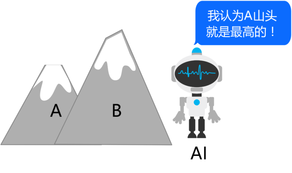 AI会做梦吗？揭秘 AI幻觉 的真相