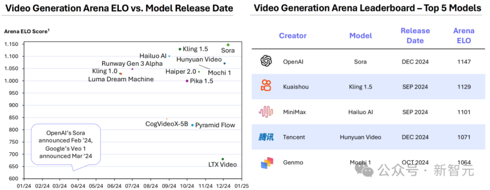 2024年人工智能年度总结报告