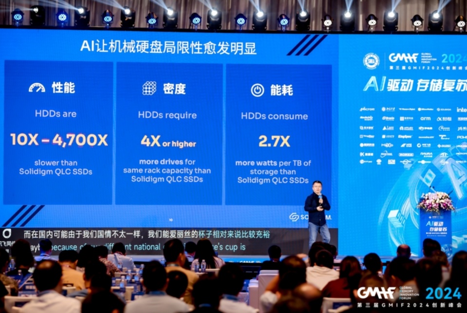 Solidigm：推动存储创新，开创AI时代新纪元