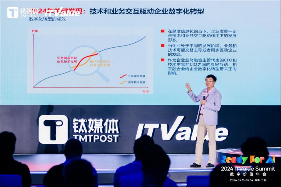 一天内提及AI近500次,这场会议最终达成了什么共识? 一天内提及AI近500次,这场会议最终达成了什么共识?