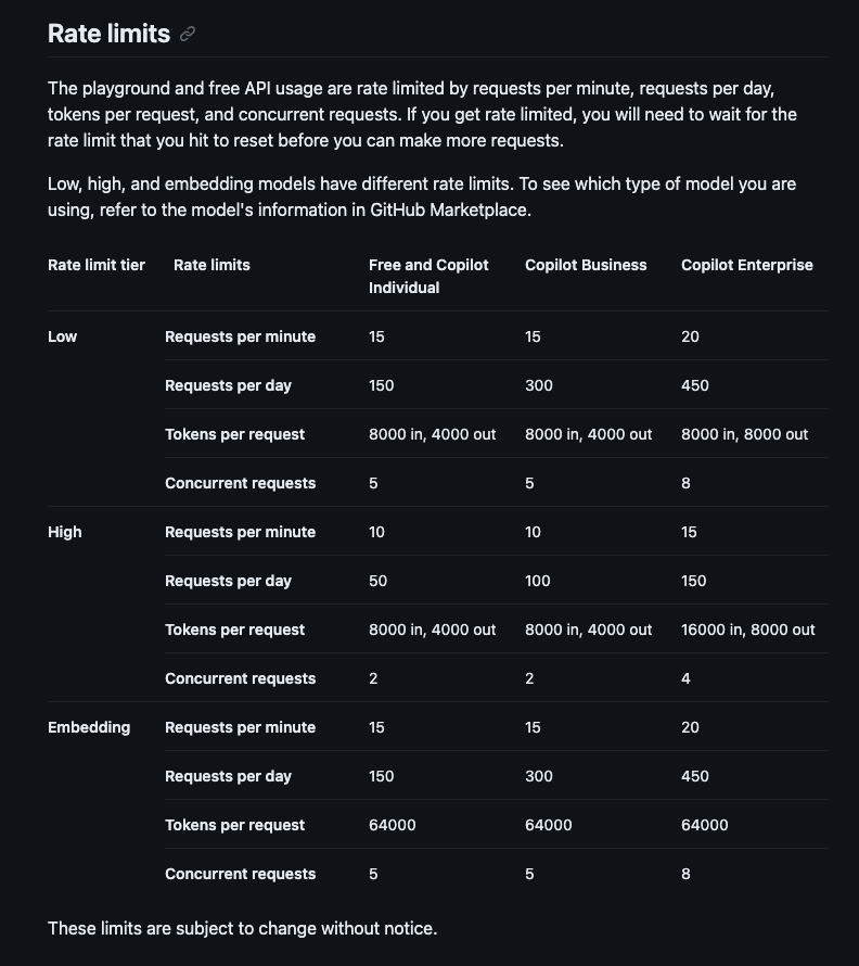 GitHub超1亿开发者现可直接使用全球顶级大模型打造AI应用
