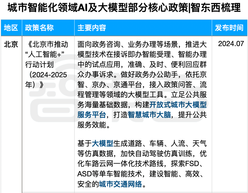 曙光引领数字浪潮,助力千行百业迈向中国速度 曙光引领数字浪潮,助力千行百业迈向中国速度